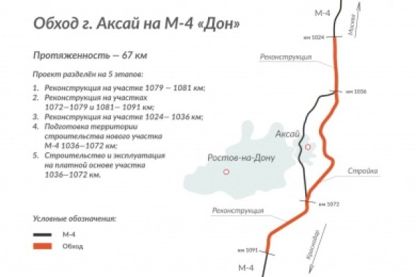 Новый адрес кракен