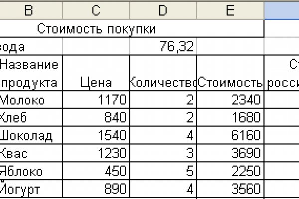 Кракен сайт регистрация