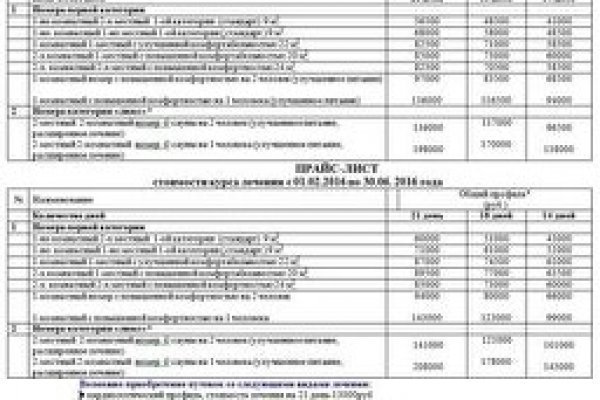 Как вернуть деньги с кракена