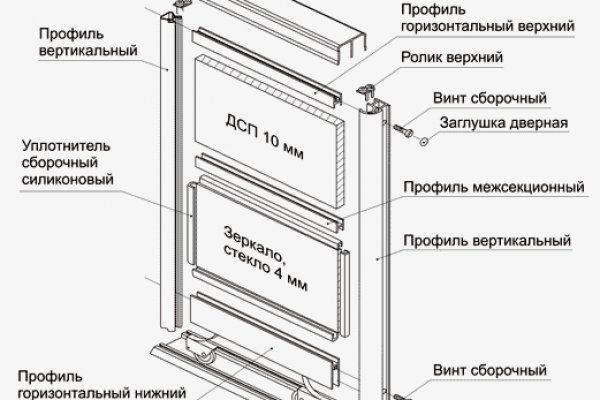 Кракен маркет тор